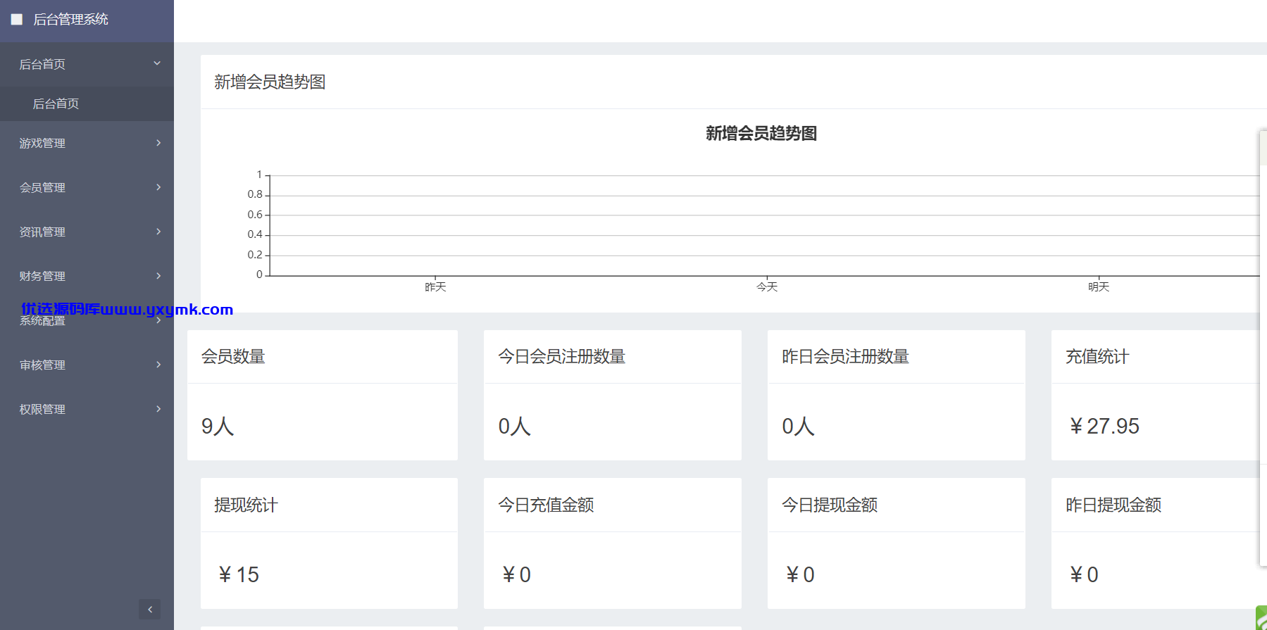 【优选源码】 【已测试完整电竞】亲测最新熊猫电竞比赛系统+简单文本教程