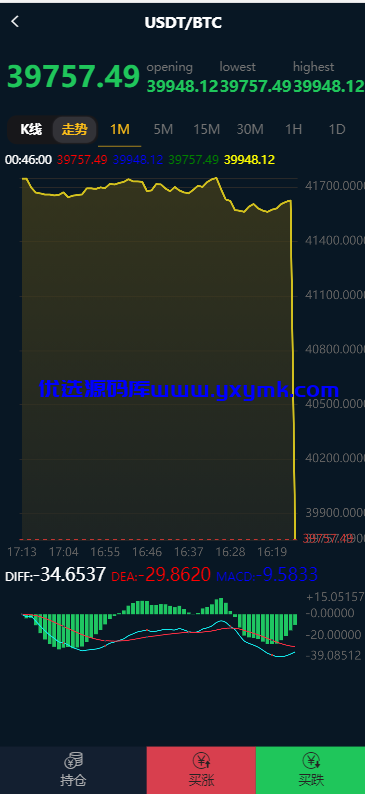 【优选源码】汇汇通修复k线版本usdt