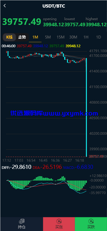【优选源码】汇通ICM交易所修复版本可运行/四语言