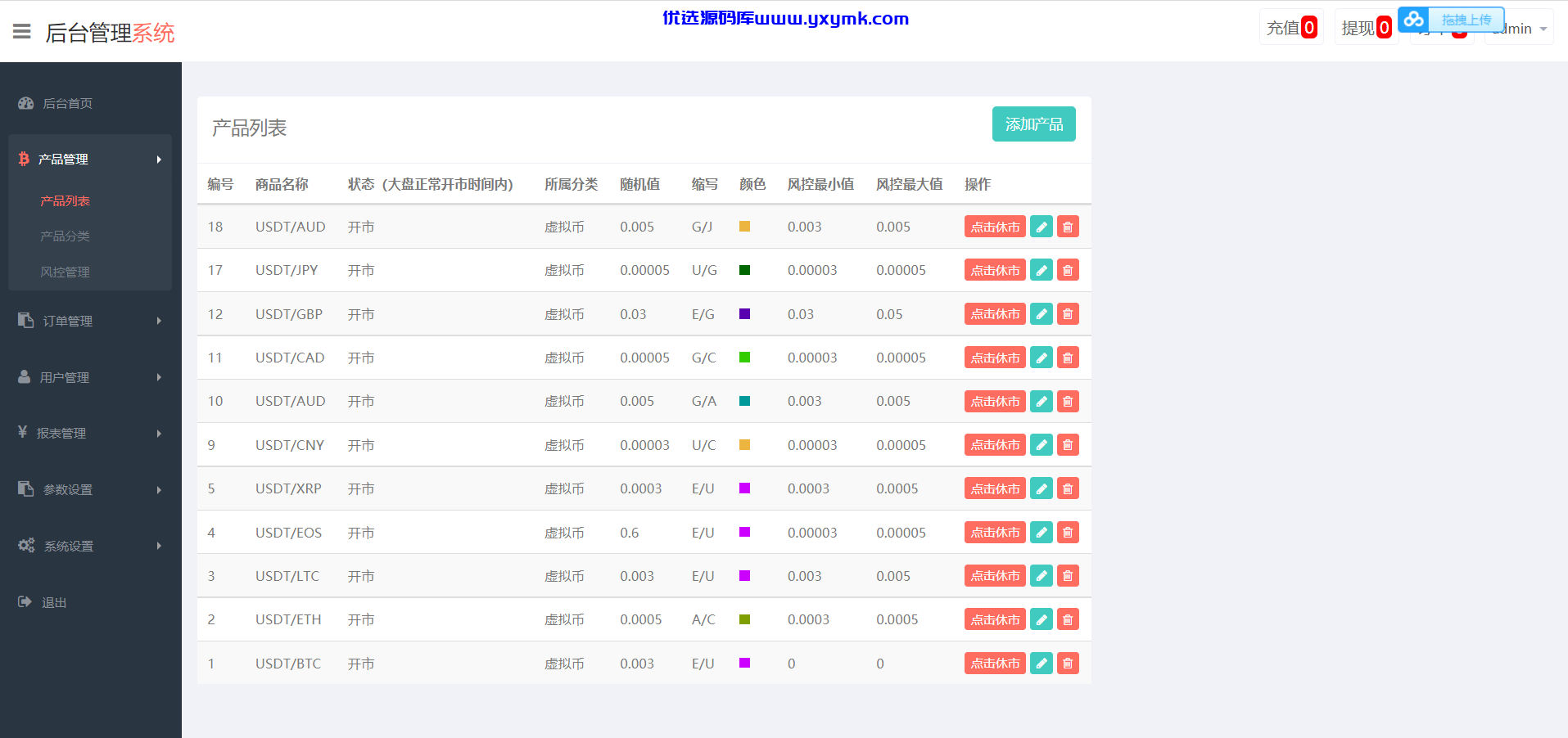 【优选源码】汇通ICM交易所修复版本可运行/四语言