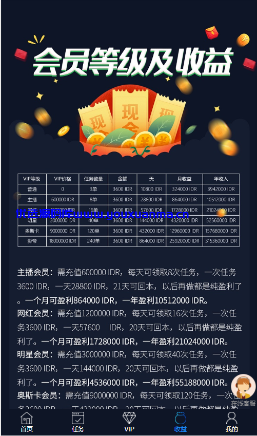 【优选代售】VUE源码版/国际版多语言点赞抖音分享点赞任务平台源码(九种语言)