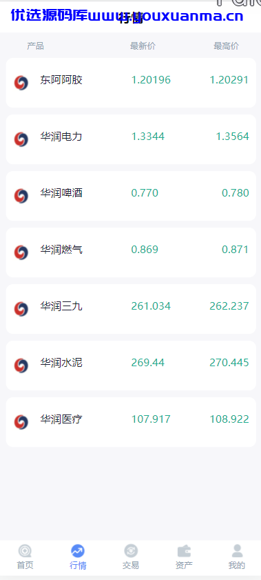 【优选代售】兴业微盘交易所