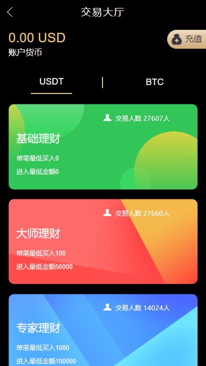 【优选代售】多语言/完美BTC/USDT/28伪交易所