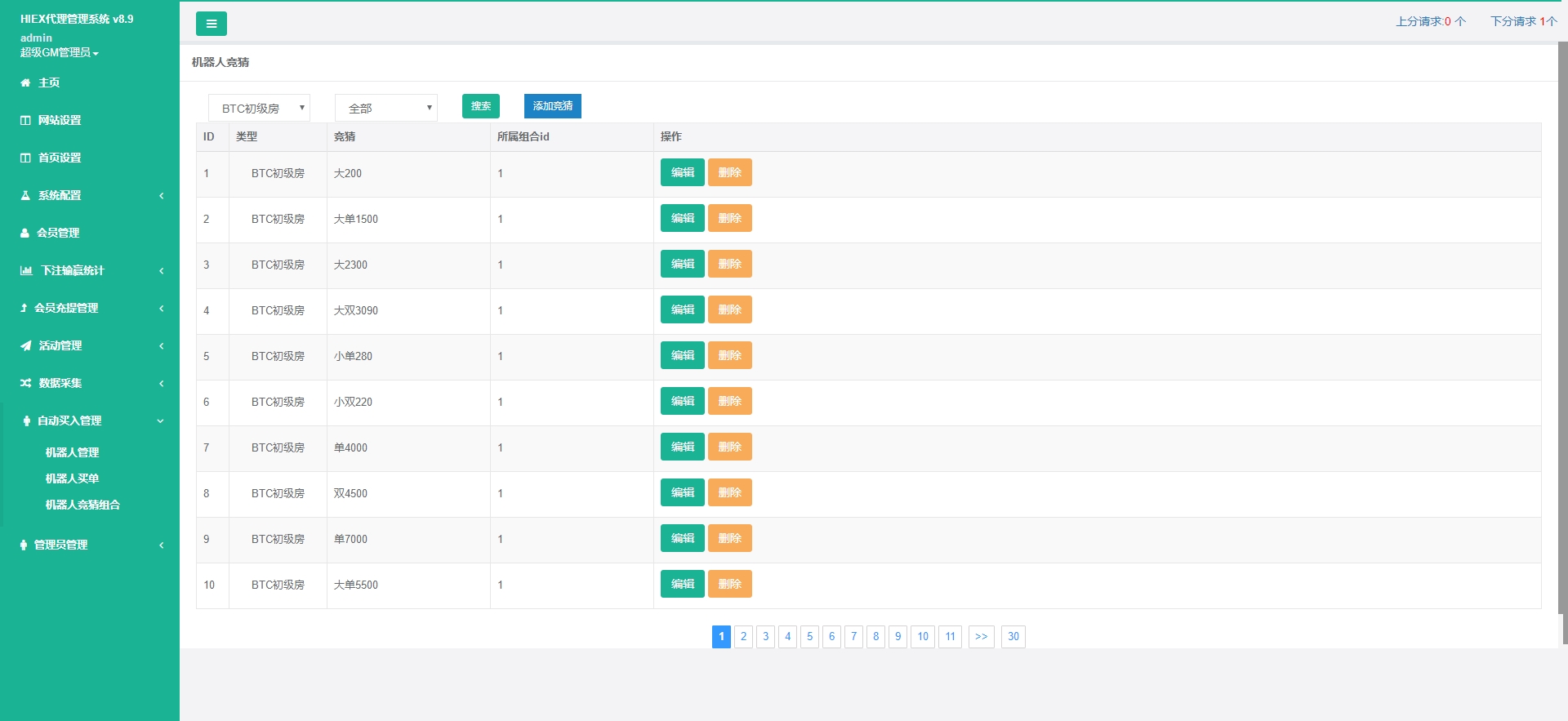 【优选代售】多语言/完美BTC/USDT/28伪交易所