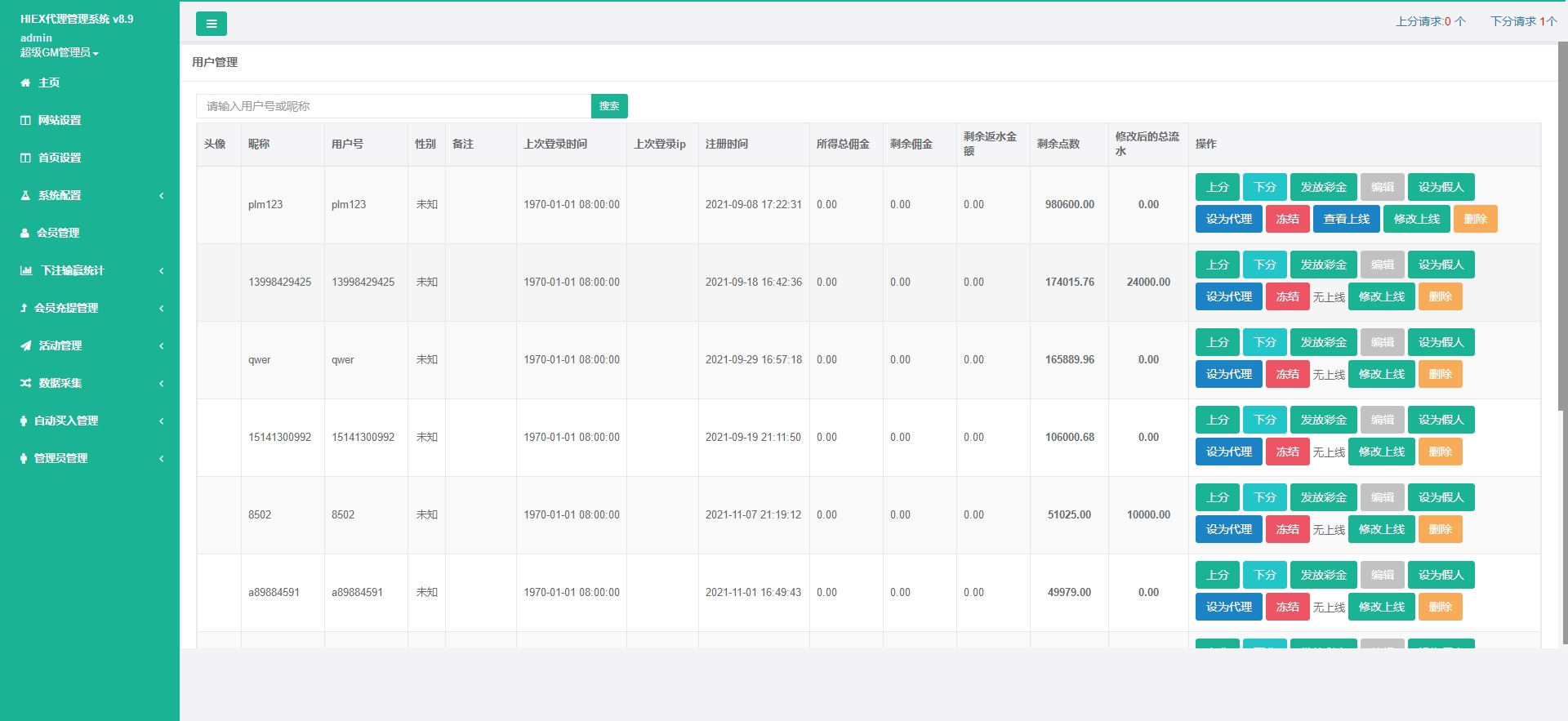 【优选代售】多语言/完美BTC/USDT/28伪交易所