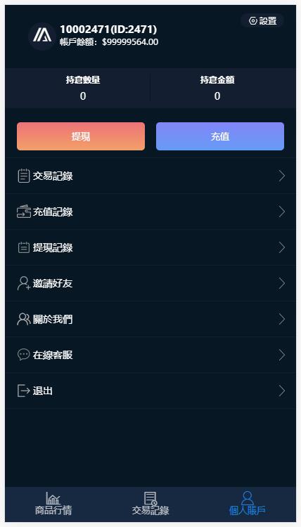 【优选代售】修复版 5国语言外汇盘 K线正常