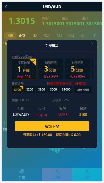 【优选代售】修复版 5国语言外汇盘 K线正常