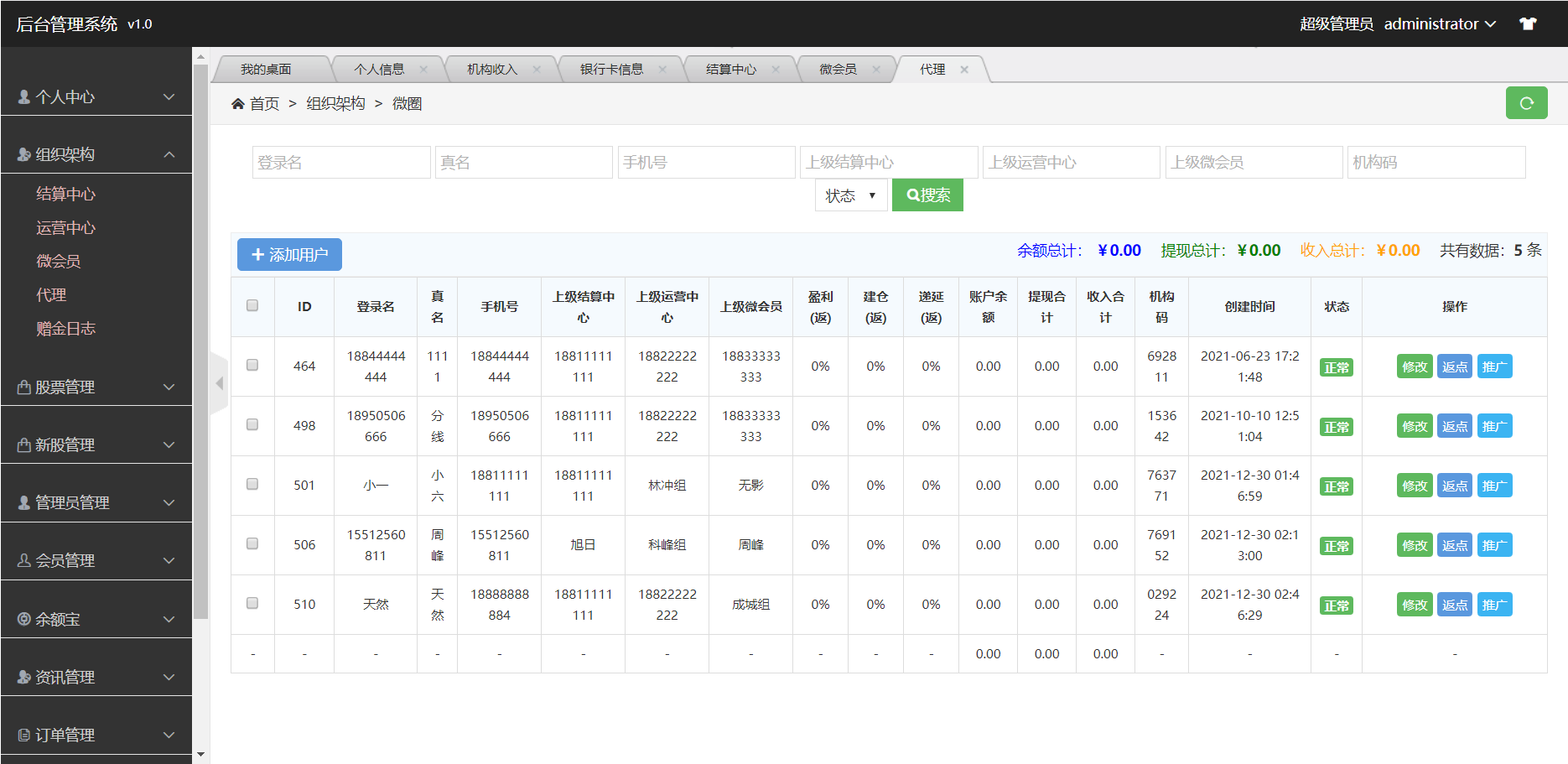 【优选代售】全新股票php版本纯源码,采用tp框架,带打新功能,功能完善,可随意二开,绝对的运营版本