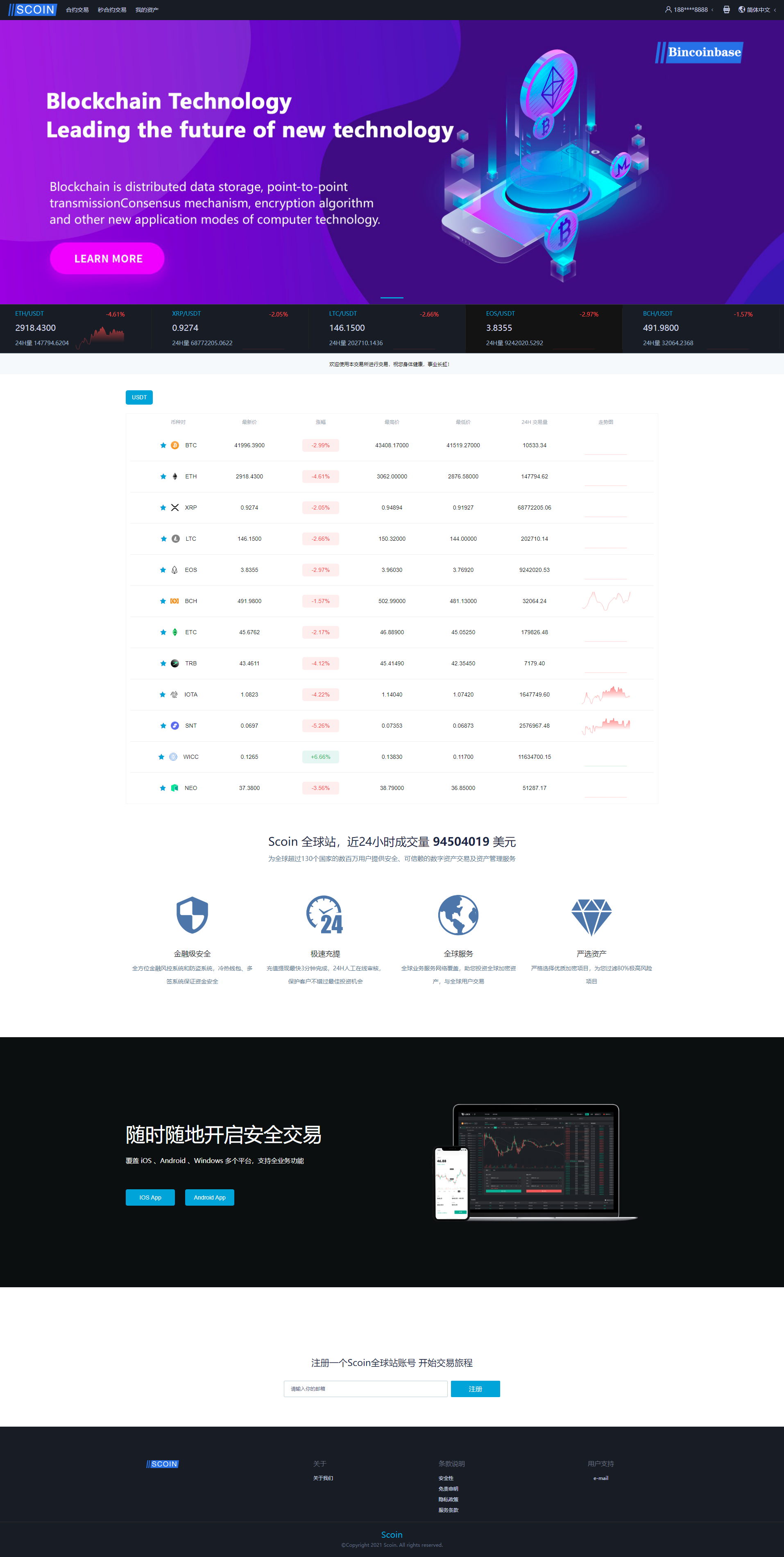 【优选代售】新币币交易所|区块链合约交易所|USDT秒合约/杠杆/C2C法币交易,完美在线运营版,五种语言