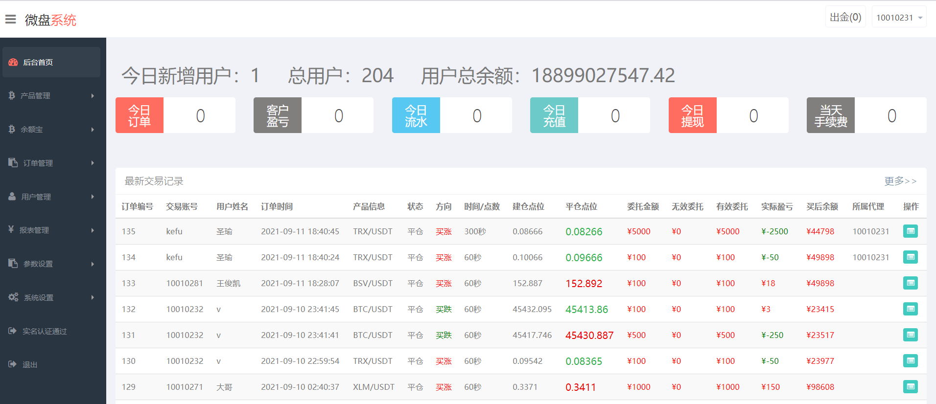 【优选代售】二开完整微盘k线正常微交易带余额宝运营源码