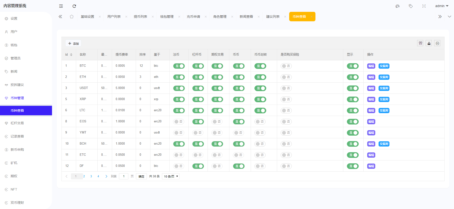【优选代售】包含vue前端源代码八种语言 全新UI设计交易所源码 币币 合约 期权 IEO 锁仓挖矿 投资理财 区块链源码