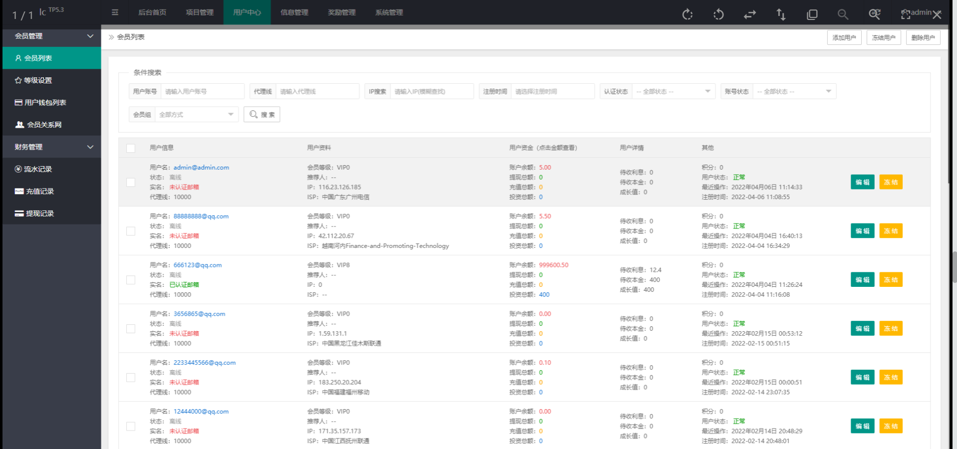 【优选代售】八国语言国际理财返利基金海外投资源码