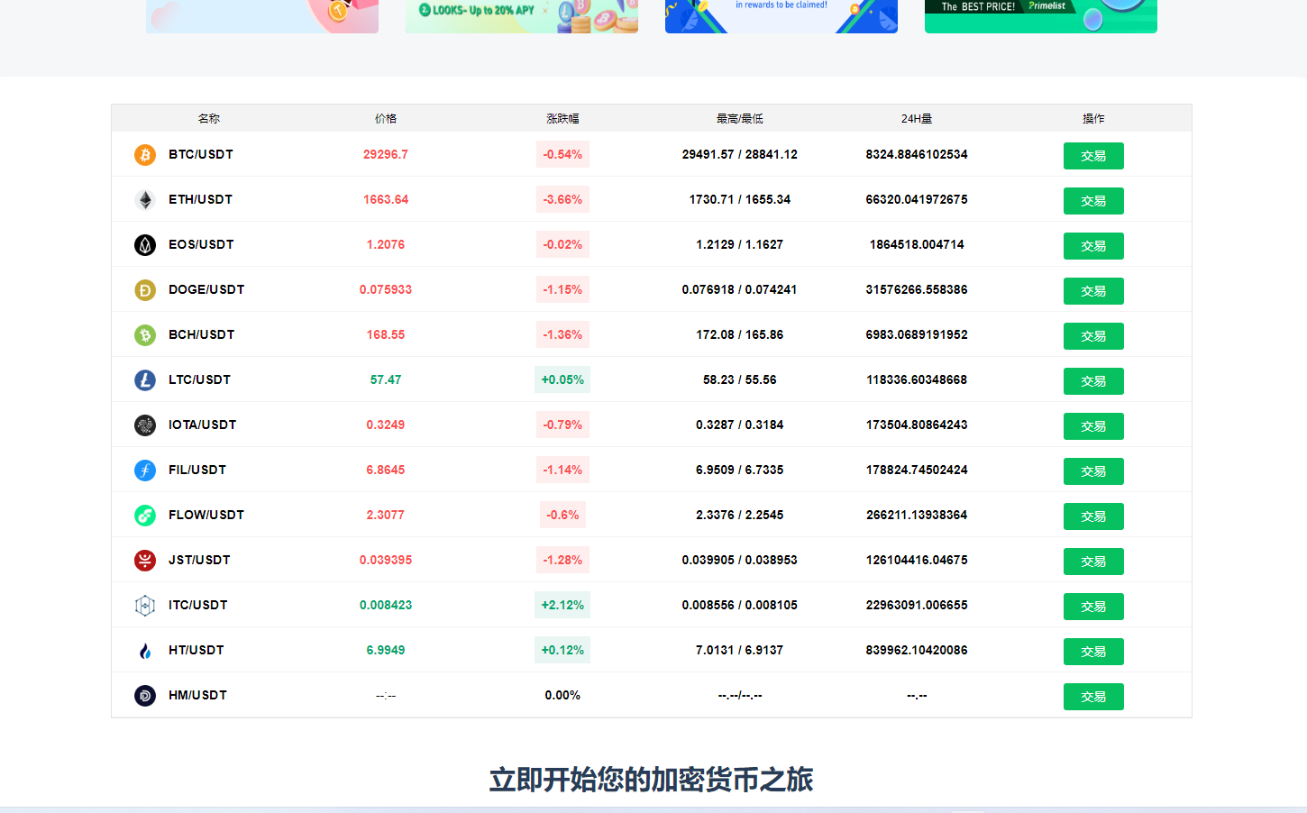 【优选代售】新版交易所 ui界面都不错功能完整认购挖矿合约
