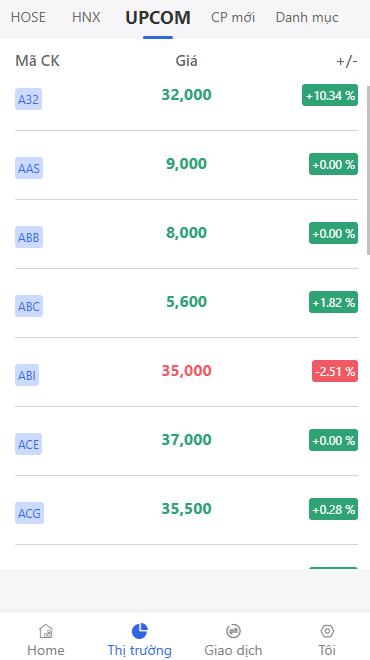 【优选代售】VUE越南股票源码