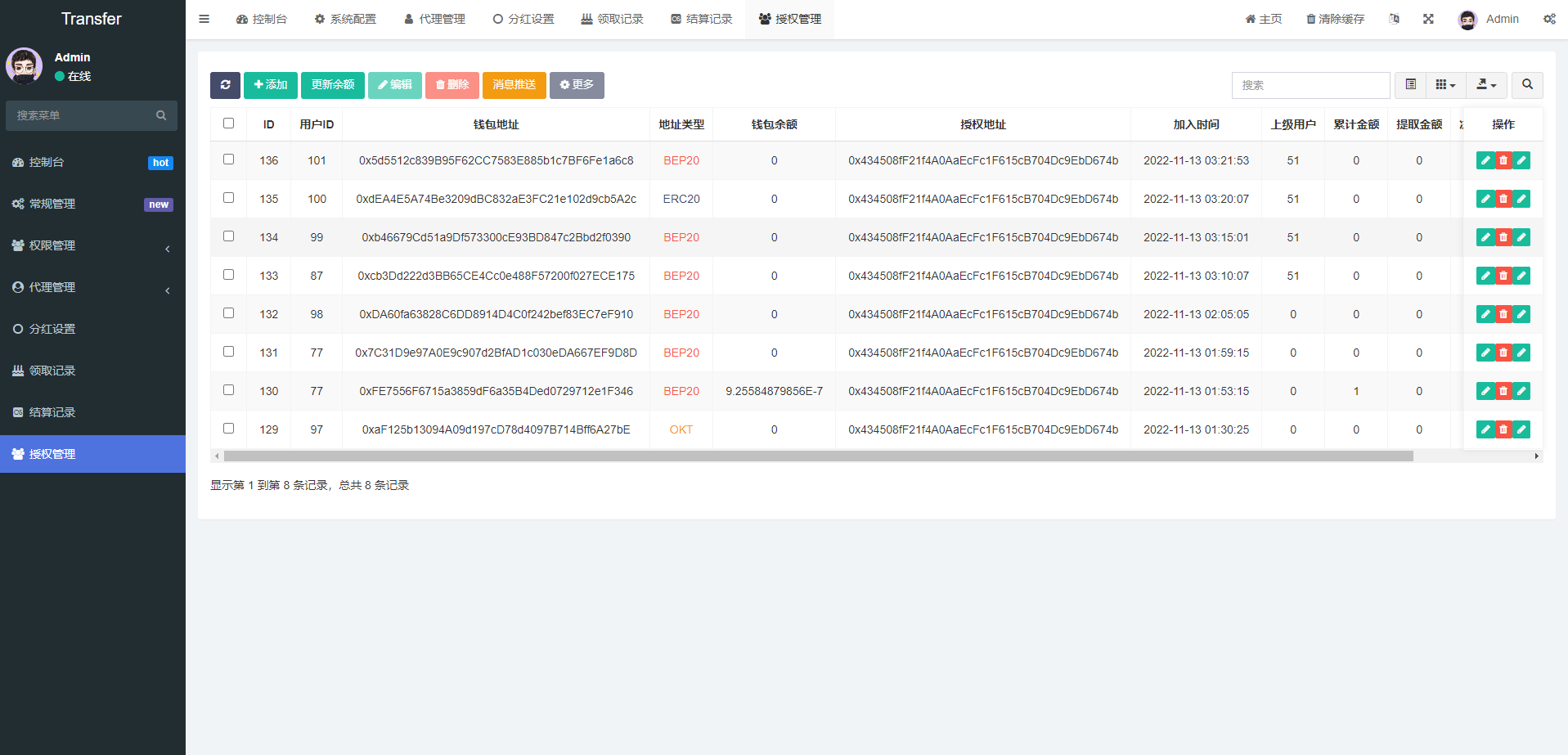 【优选代售】二开版多语言贷款秒U系统/usdt借贷授权/贷款盗U源码