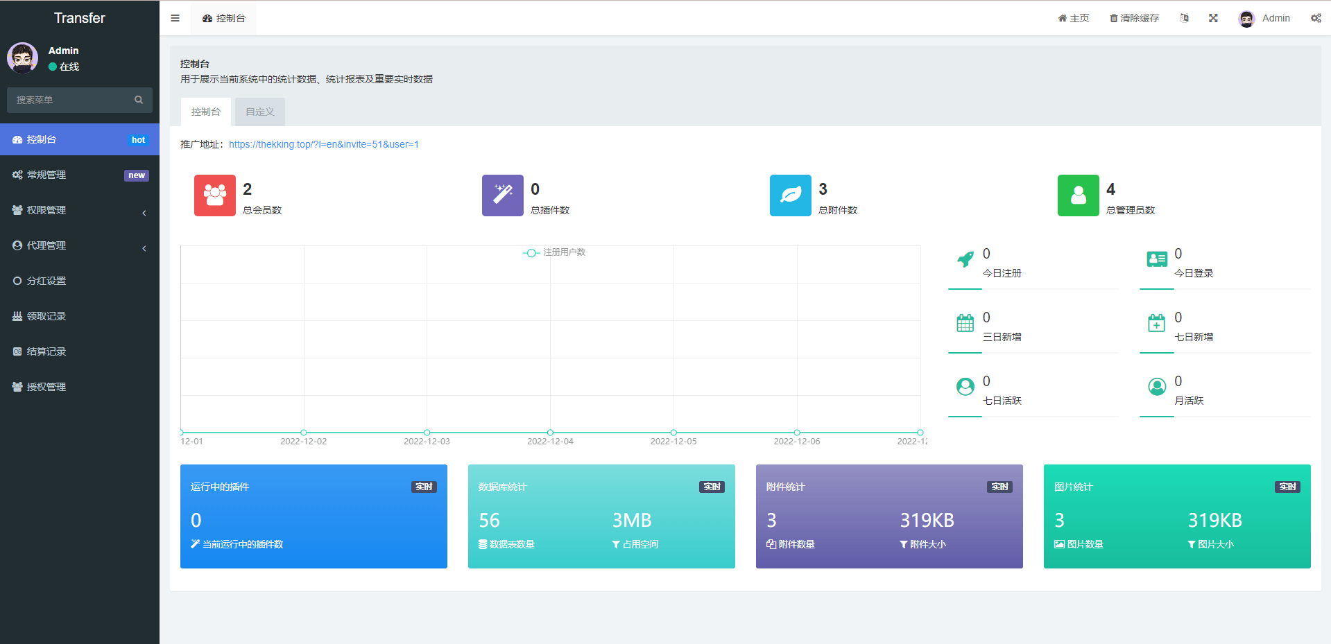 【优选代售】二开版多语言贷款秒U系统/usdt借贷授权/贷款盗U源码