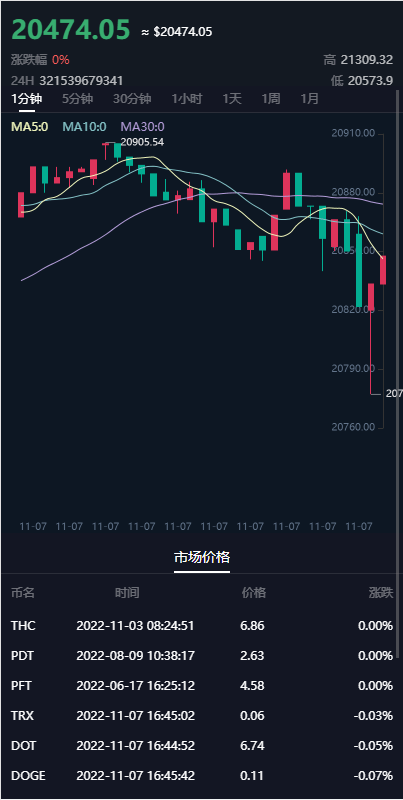 【优选代售】DAPP区块链理财交易系统/defi质押挖矿/虚拟币投资分红源码