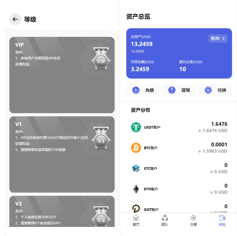 【优选代售】全新量化机器人/区块链投资系统/量化交易源码/前端uinapp