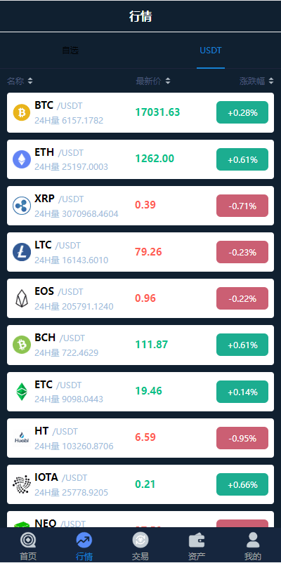 【优选代售】uinapp完整版秒合约急速交易所/IEO/锁仓挖矿/合约币币交易所