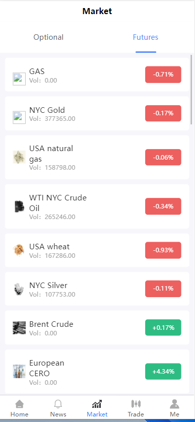 【优选代售】多语言微交易系统/微盘伪交易所/前端vue 修复完整版
