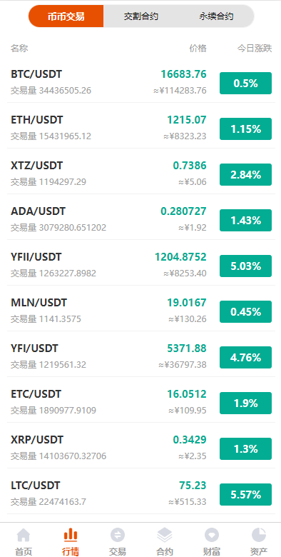 【优选代售】此套交易所主打的应该是手机端,pc端基本没功能的 源码是java的,是编译后的,没法二开,系统有点小问题,但是普通的能运营