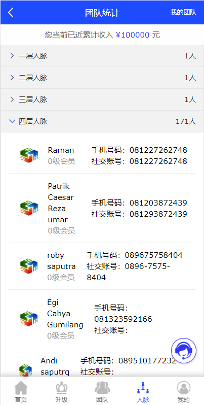 【优选代售】海外版互助盘系统/多语言超级人脉源码