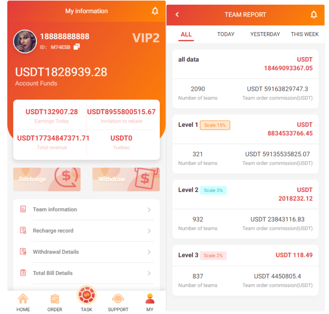 【优选代售】新UI多语言抢单刷单系统/海外刷单源码/订单自动匹配系统