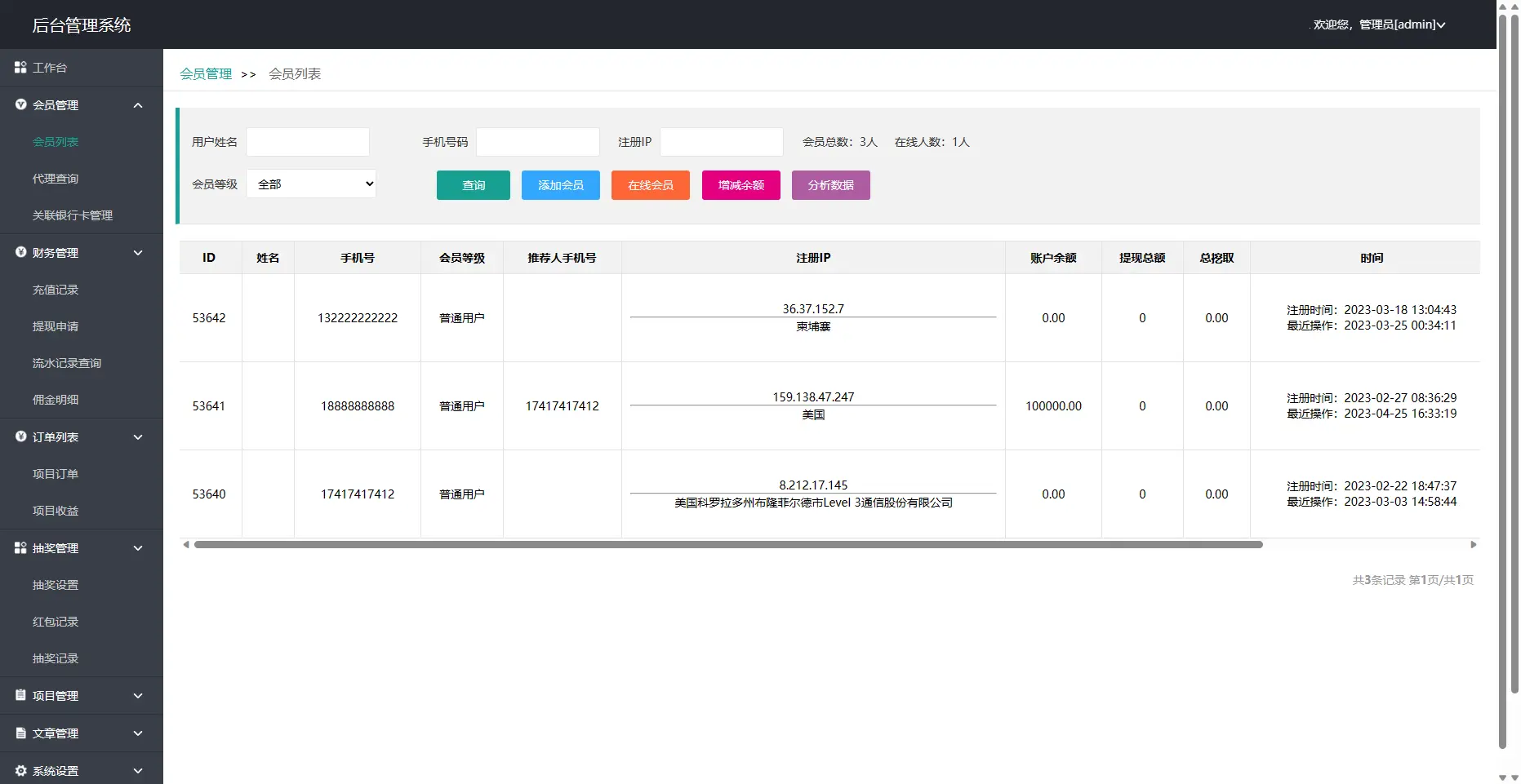 【优选代售】海外英文版/油田投资项目模式/投资理财项目源码下载