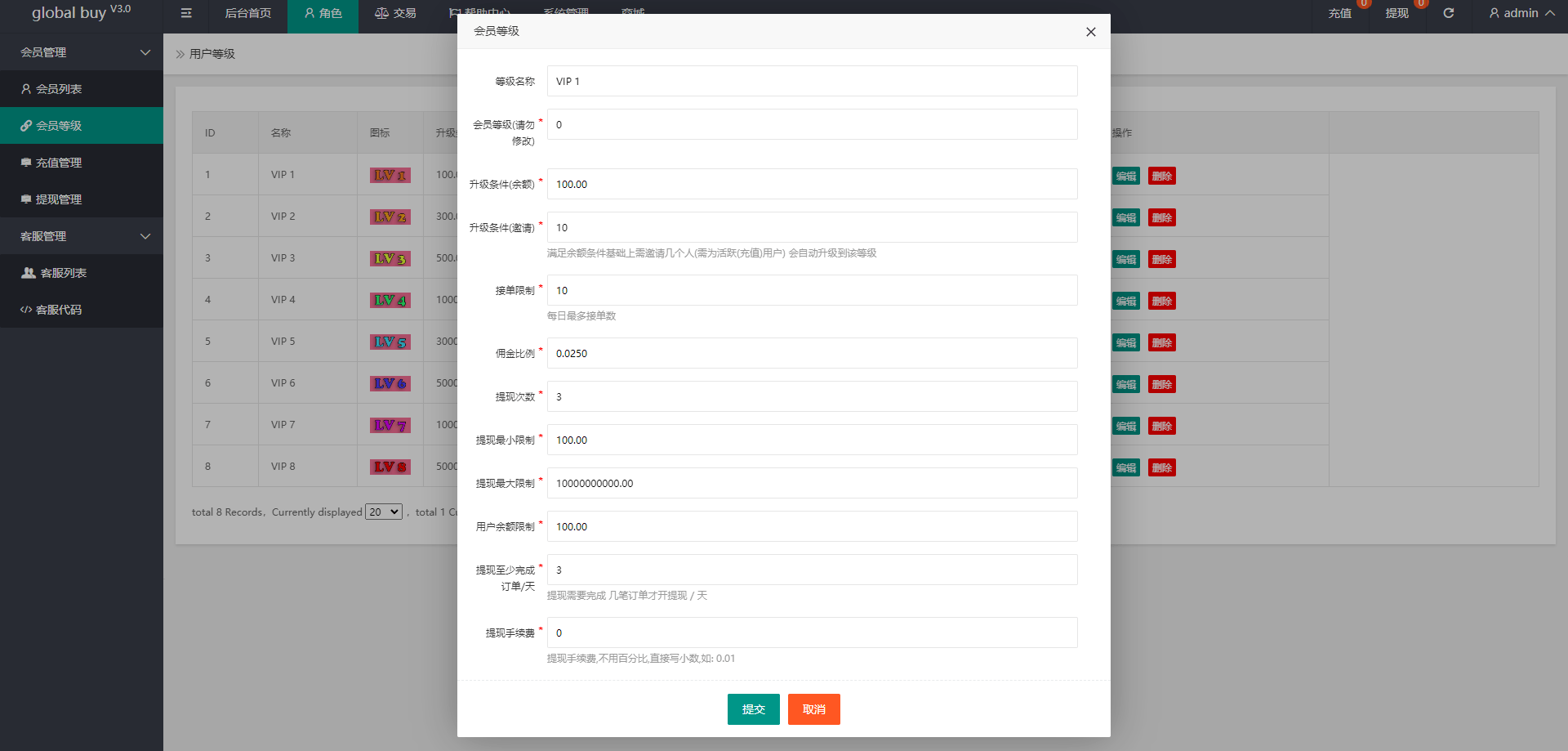 【优选代售】九套UI可切换海外抢单刷单系统/订单自动匹配系统/分组杀/连单控