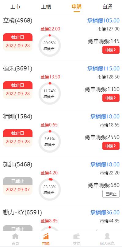 【优选代售】黑色版uinapp股票配资源码/台湾股票系统/申购折扣交易系统
