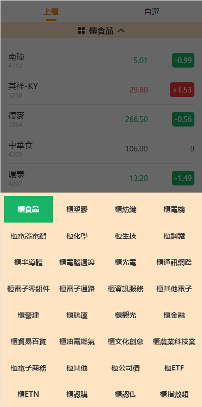 【优选代售】新版uinapp股票配资源码/台湾股票系统/申购折扣交易系统