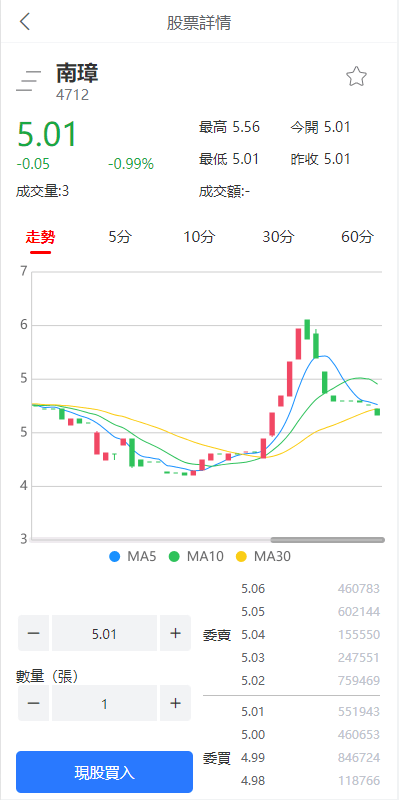 【优选代售】新版uinapp股票配资源码/台湾股票系统/申购折扣交易系统