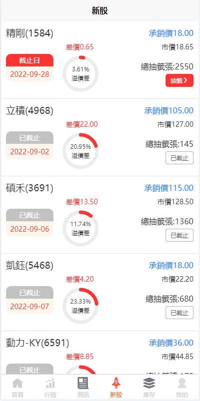 【优选代售】新版uinapp股票配资源码/台湾股票系统/申购折扣交易系统
