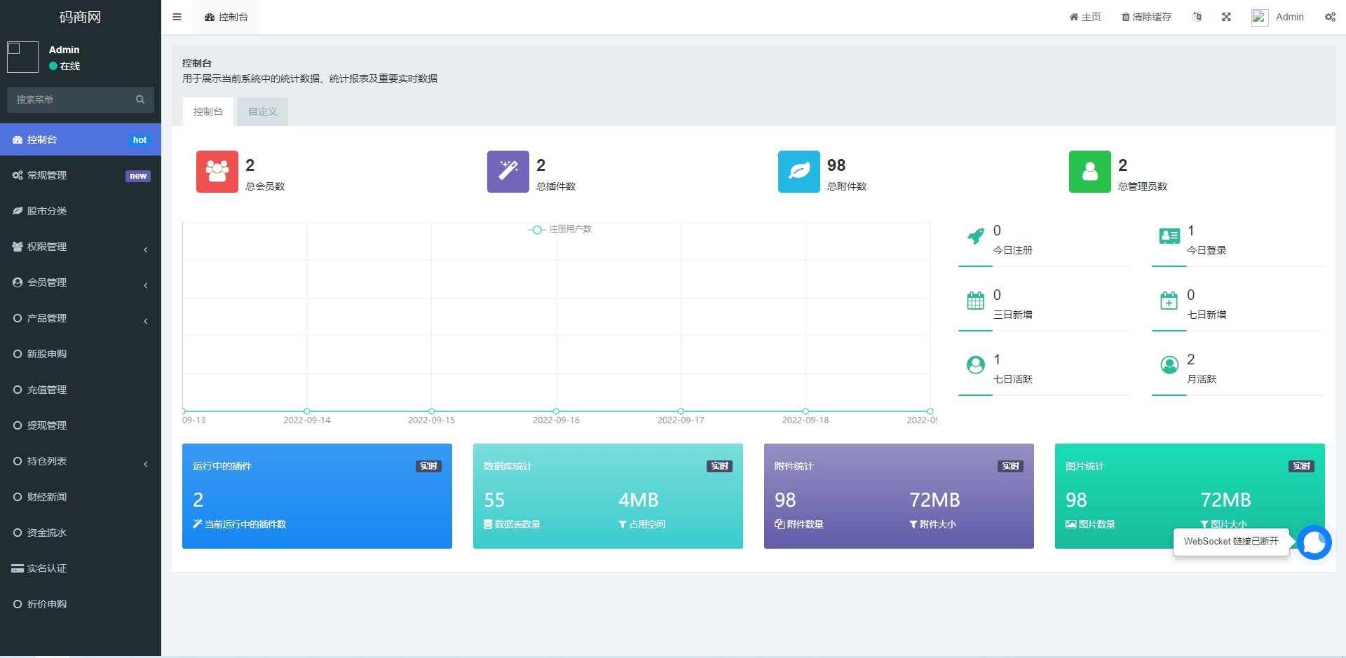 【优选代售】新版uinapp股票配资源码/台湾股票系统/申购折扣交易系统