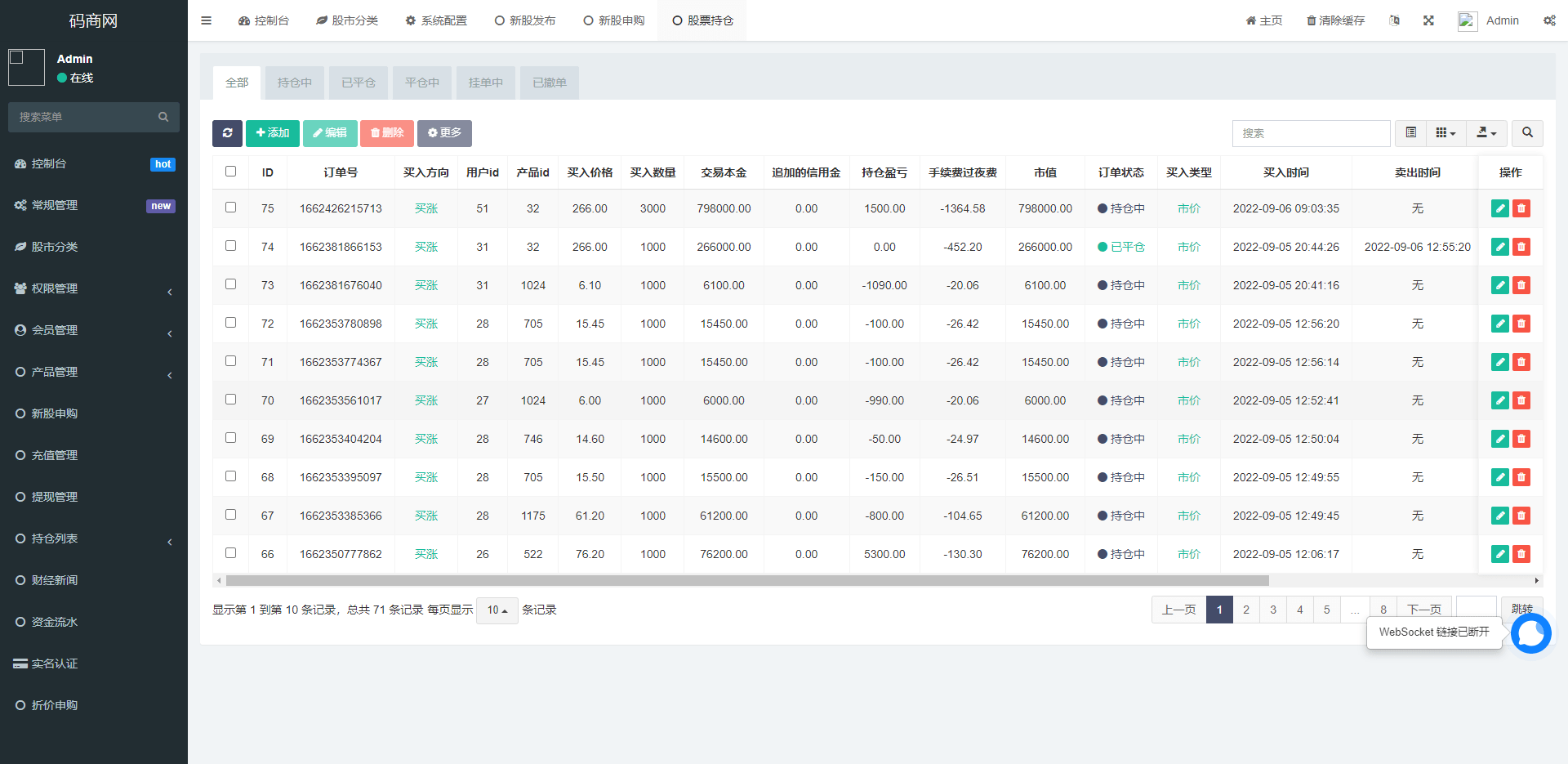 【优选代售】新版uinapp股票配资源码/台湾股票系统/申购折扣交易系统