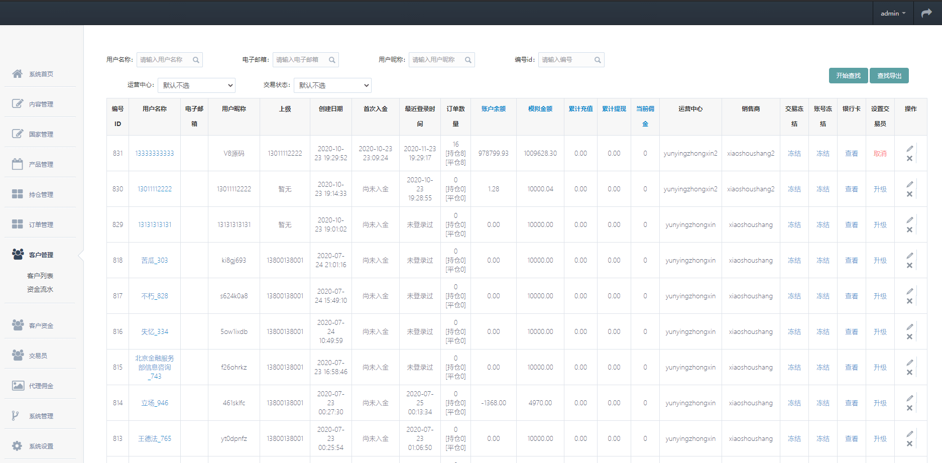 【优选代售】经典版多语言3合一双位盘/微盘微交易系统/外汇期货/脚本齐全