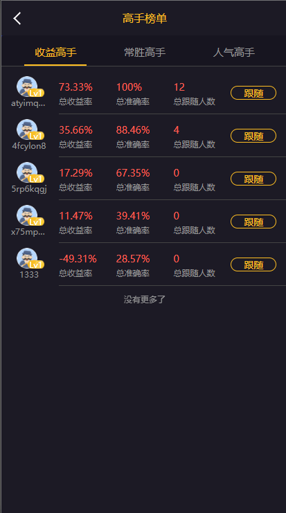 【优选代售】经典版多语言3合一双位盘/微盘微交易系统/外汇期货/脚本齐全