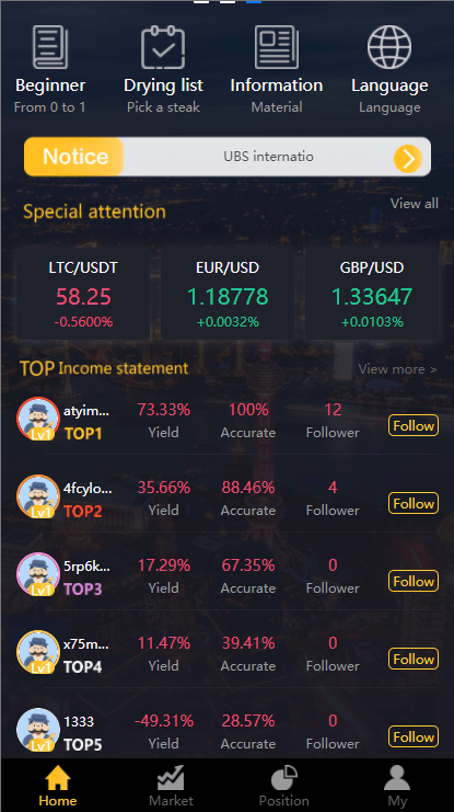 【优选代售】经典版多语言3合一双位盘/微盘微交易系统/外汇期货/脚本齐全