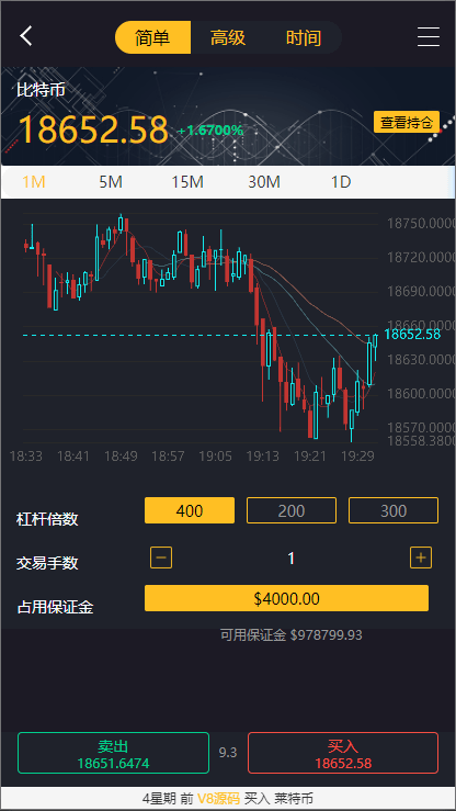 【优选代售】经典版多语言3合一双位盘/微盘微交易系统/外汇期货/脚本齐全