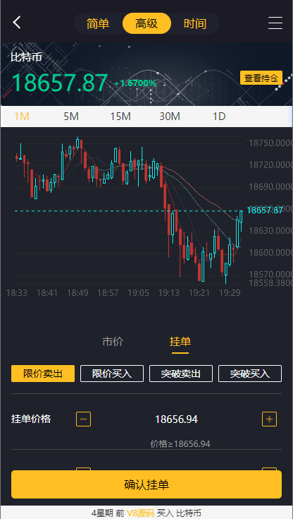 【优选代售】经典版多语言3合一双位盘/微盘微交易系统/外汇期货/脚本齐全