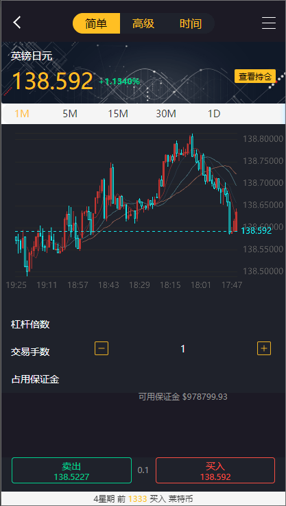 【优选代售】经典版多语言3合一双位盘/微盘微交易系统/外汇期货/脚本齐全