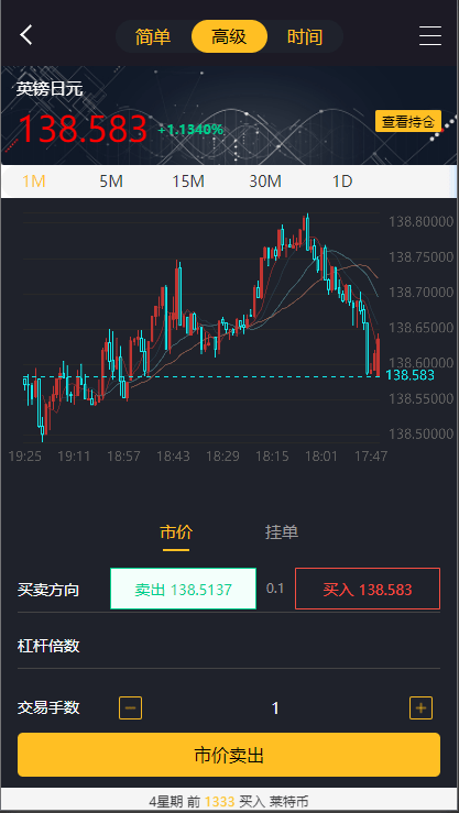 【优选代售】经典版多语言3合一双位盘/微盘微交易系统/外汇期货/脚本齐全