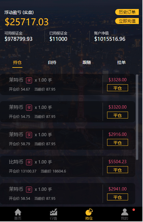 【优选代售】经典版多语言3合一双位盘/微盘微交易系统/外汇期货/脚本齐全