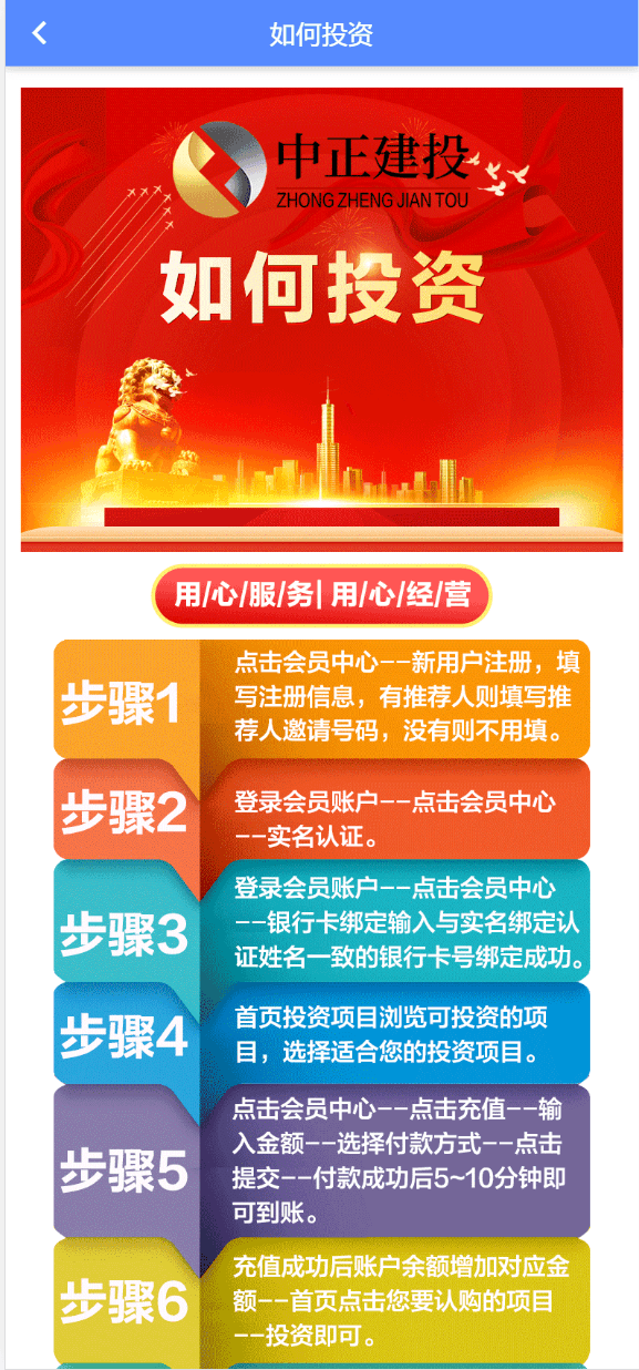 【优选代售】建设高端投资理财源码 全开源无后门 项目投资理财系统/投资众筹系统/分红返利