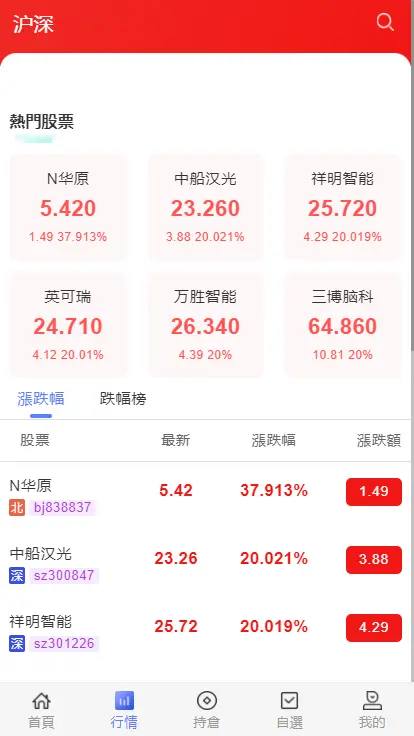 【优选代售】2023新带打新股二开两融双融/新股申购/股票交易/股票配资/融资融券/打新股/配资策略系统带美港股源码