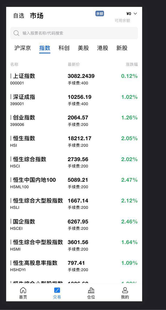 【优选代售】双融5.0,带PC