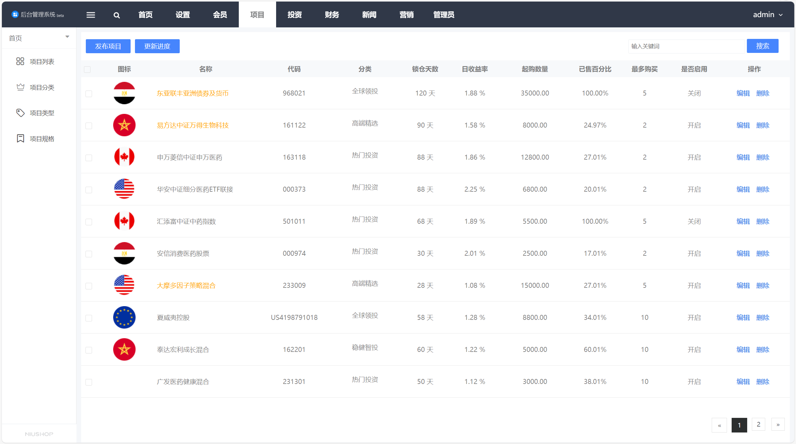 【优选代售】投资 债券及货币理财大师二开ui源码