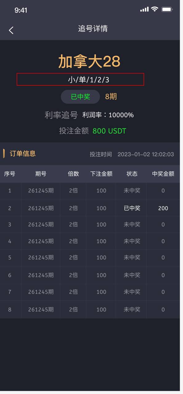 【优选代售】28产品,前端vue,后端Java,全开源可二开。
