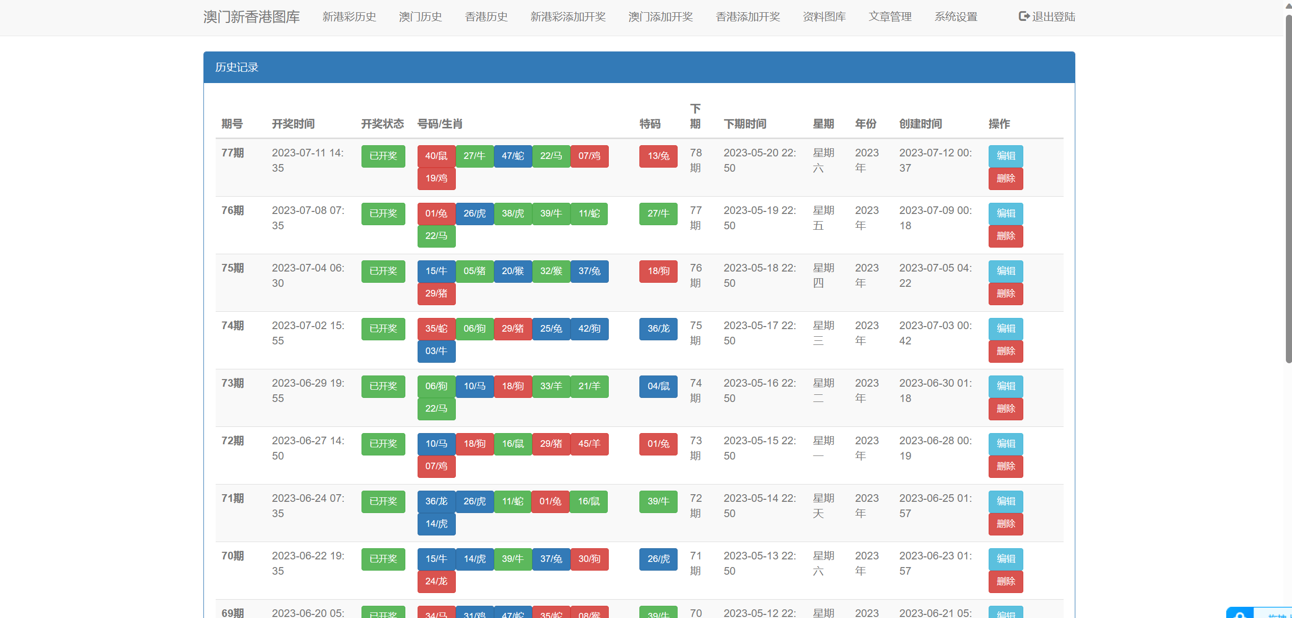 【优选代售】另版六合彩开奖系统/开奖图库/澳门六合彩开奖网 开奖手动添加