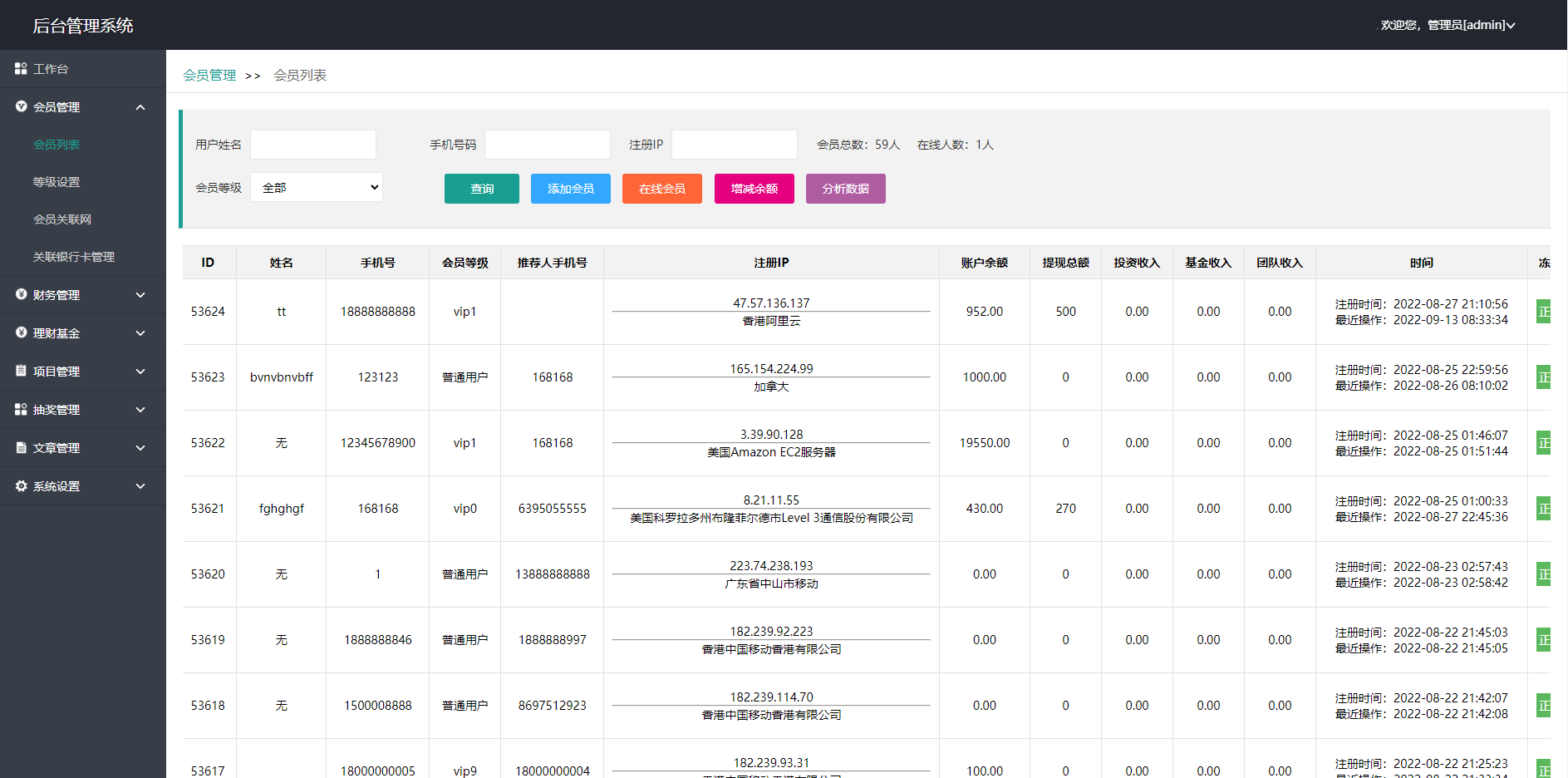 【优选代售】双语言理财系统/海外产品投资系统/项目投资源码
